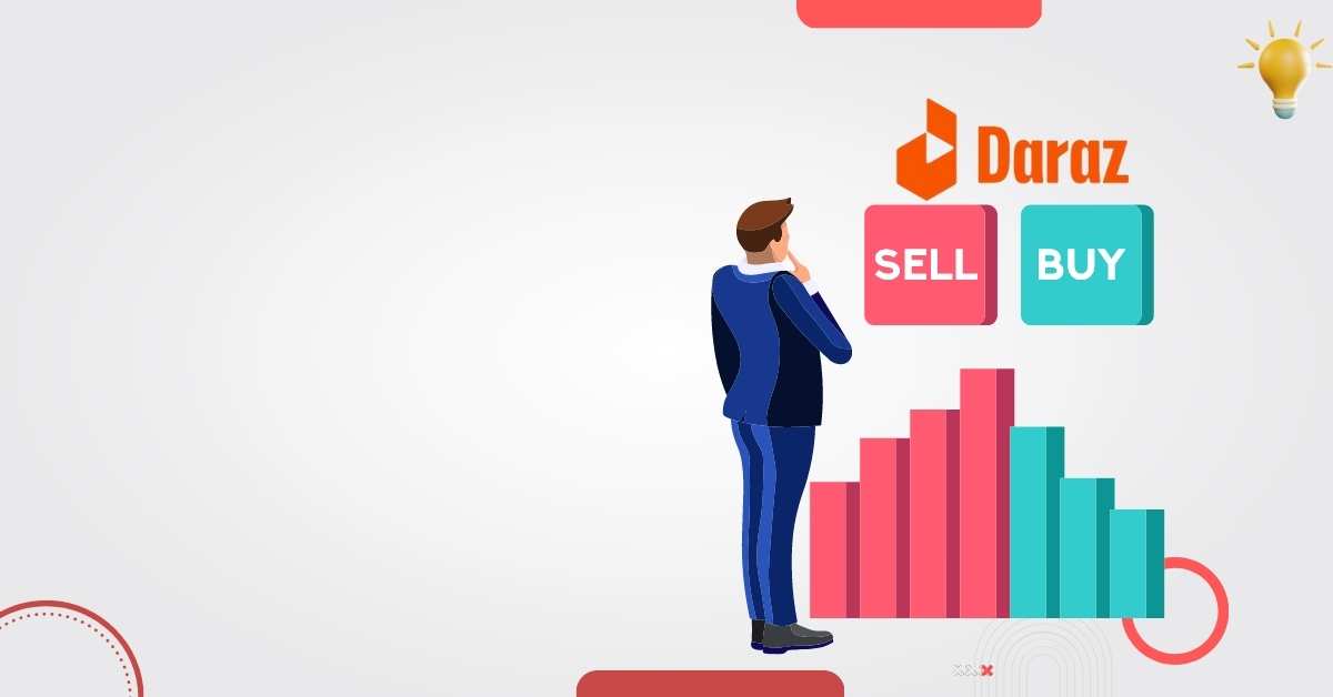 How to sell products on Daraz? Step by Step guide